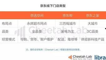 头条吃瓜小苑,头条吃瓜小苑带你领略幕后风云  第2张